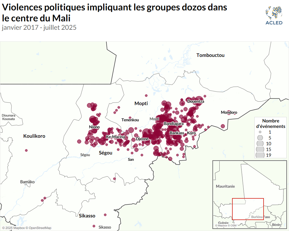 Violences politiques impliquant les groupes dozos dans le centre du Mali janvier 2017 - juillet 2025
