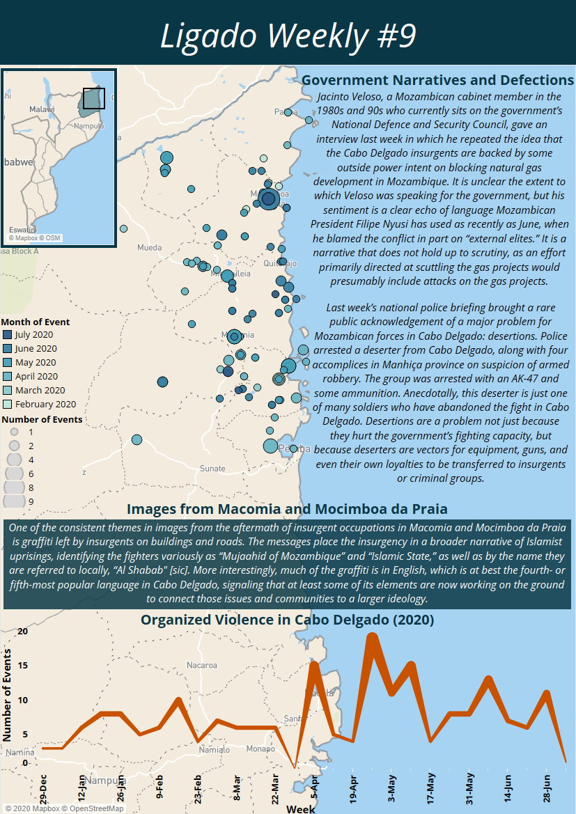 Cabo Ligado Weekly: 6-12 July 2020 - infographic
