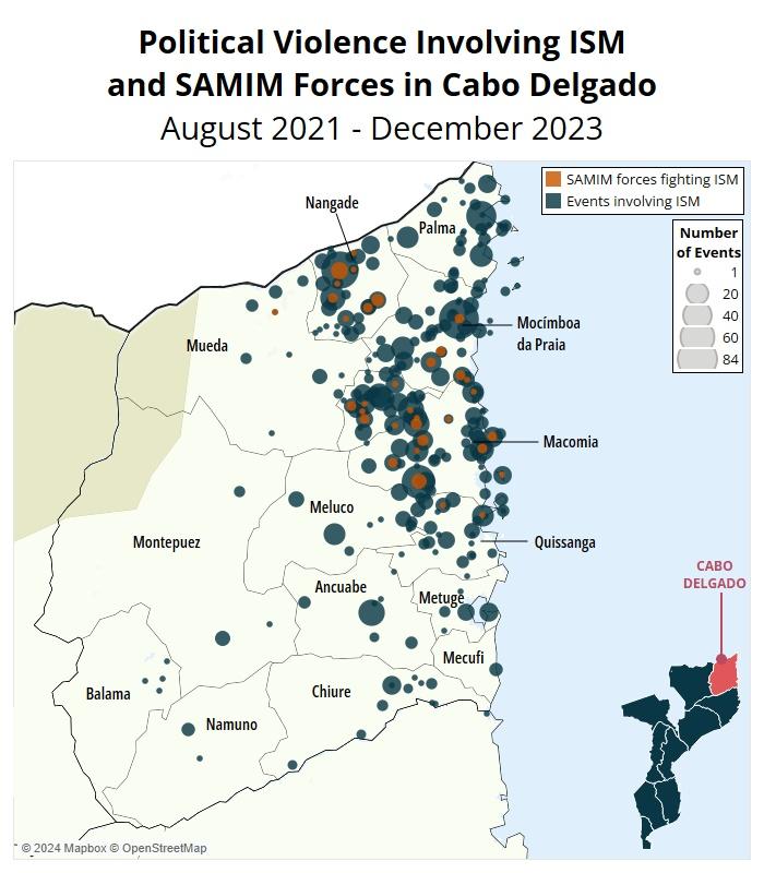 Actor Profile | SADC Mission in Mozambique (SAMIM)