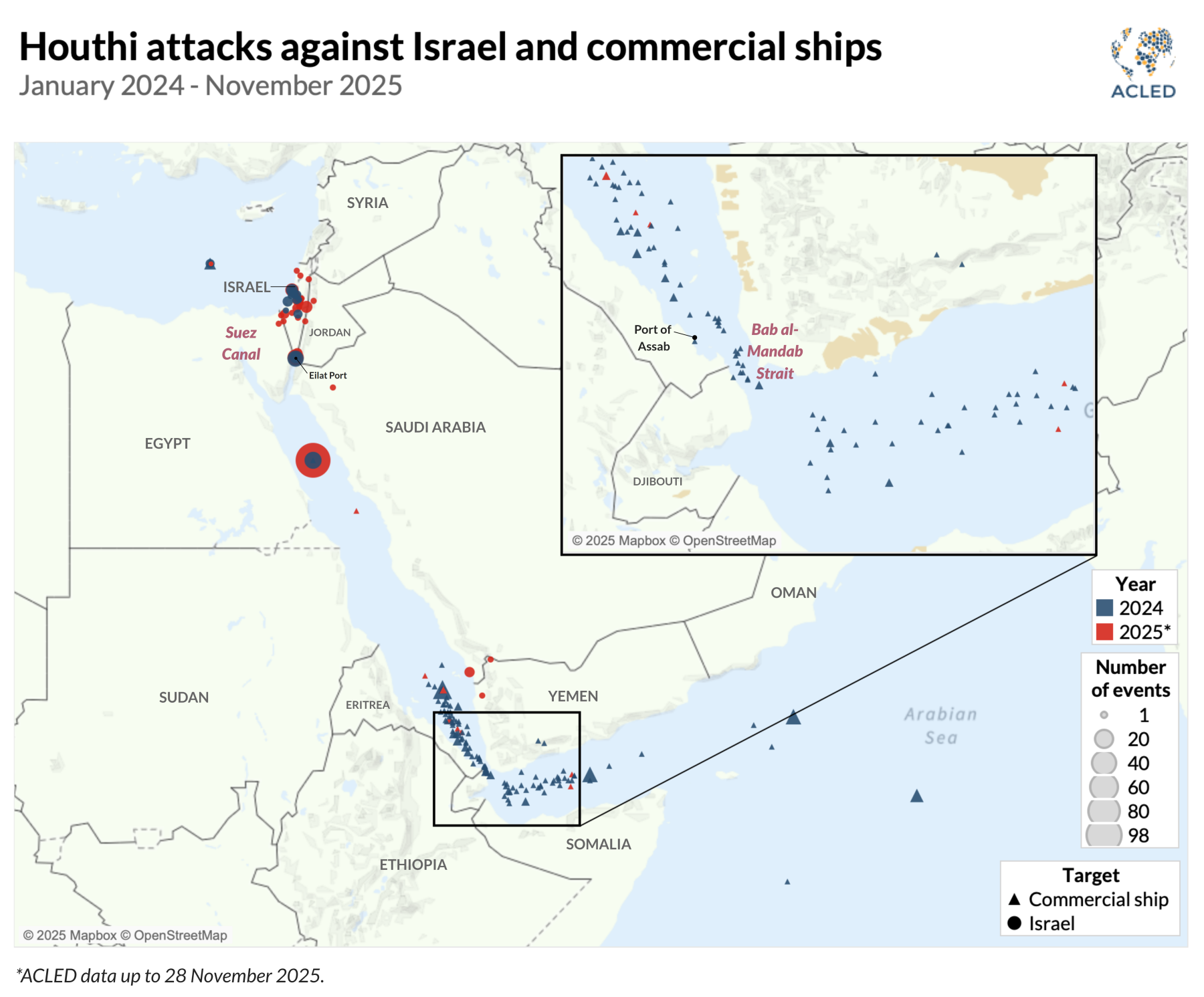 Map - Houthi attacks against Israel and commercial ships January 2024 - November 2025
