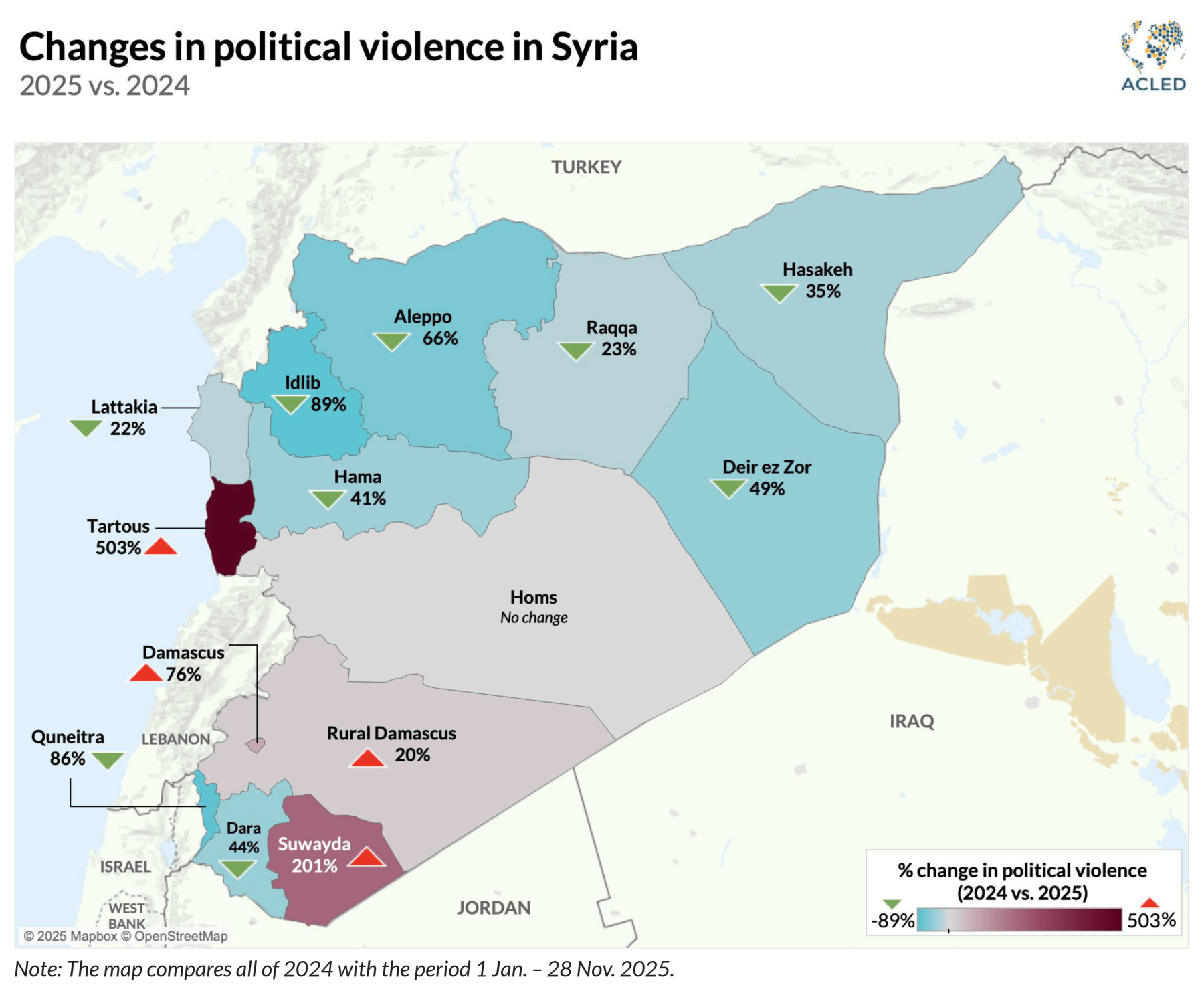 Changes in political violence in Syria 2025 vs. 2024