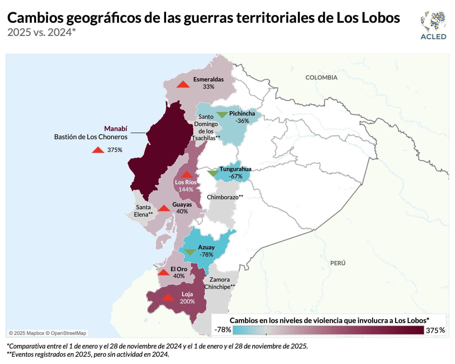 Map - Cambios geogr&aacute;ficos de las guerras territoriales de Los Lobos 2025 vs. 2024*