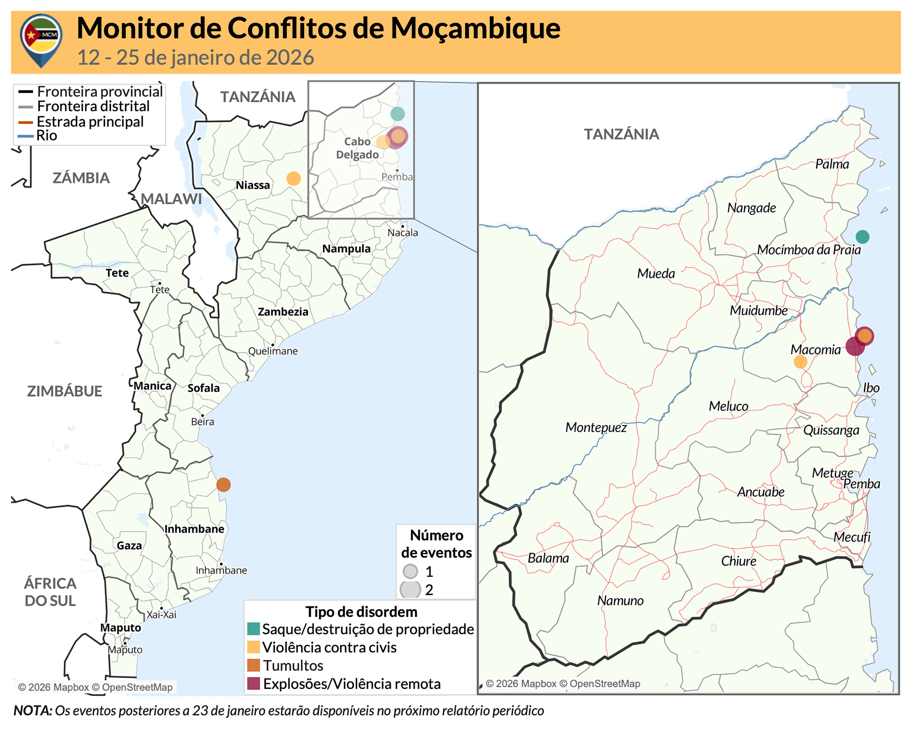 Overview-MCM-12-25-Jan-PT