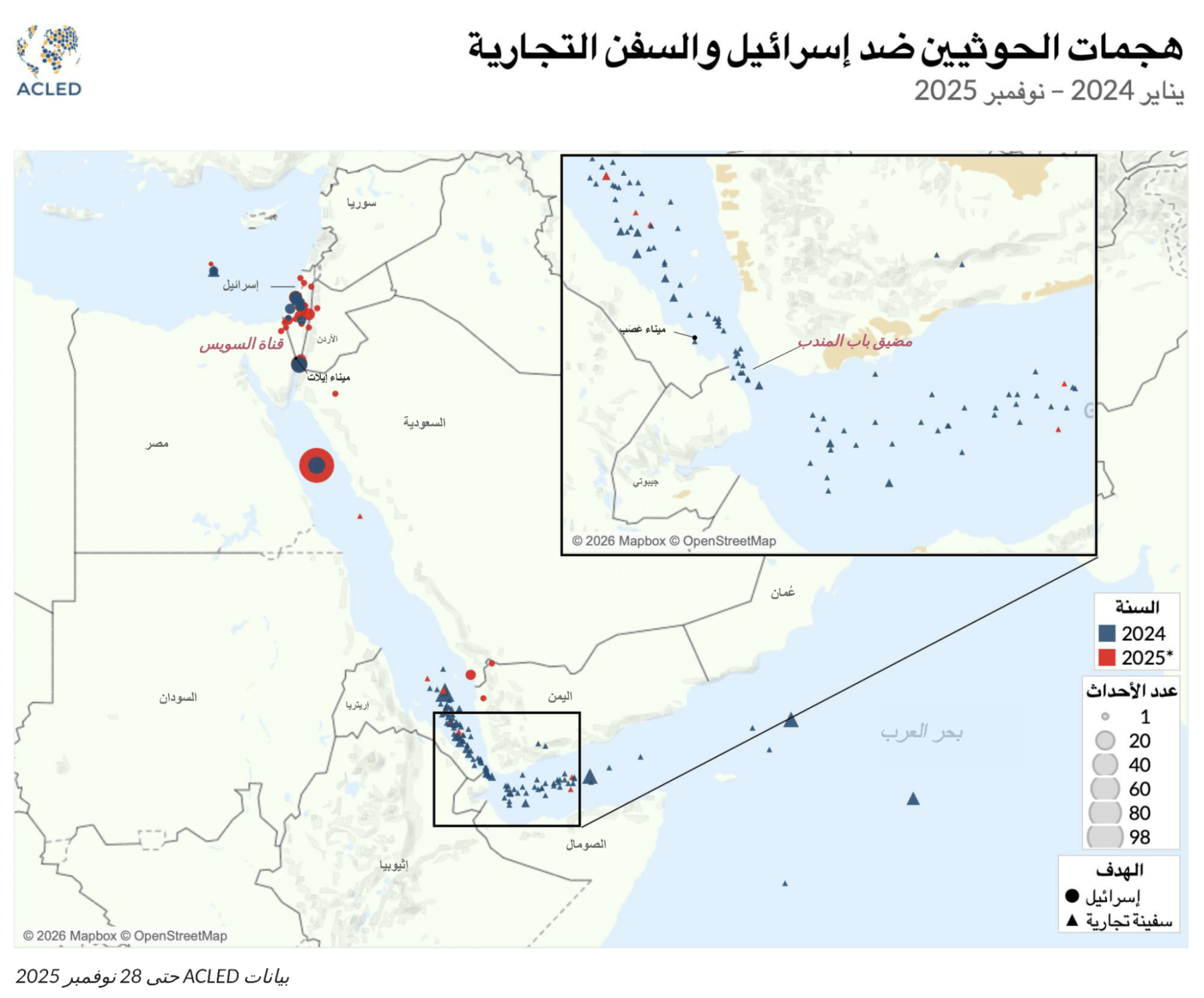 Map - Houthis attacks against Israel and commercial ships - 2024 - 2025 - Arabic