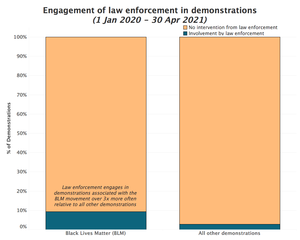 BLM-police.png