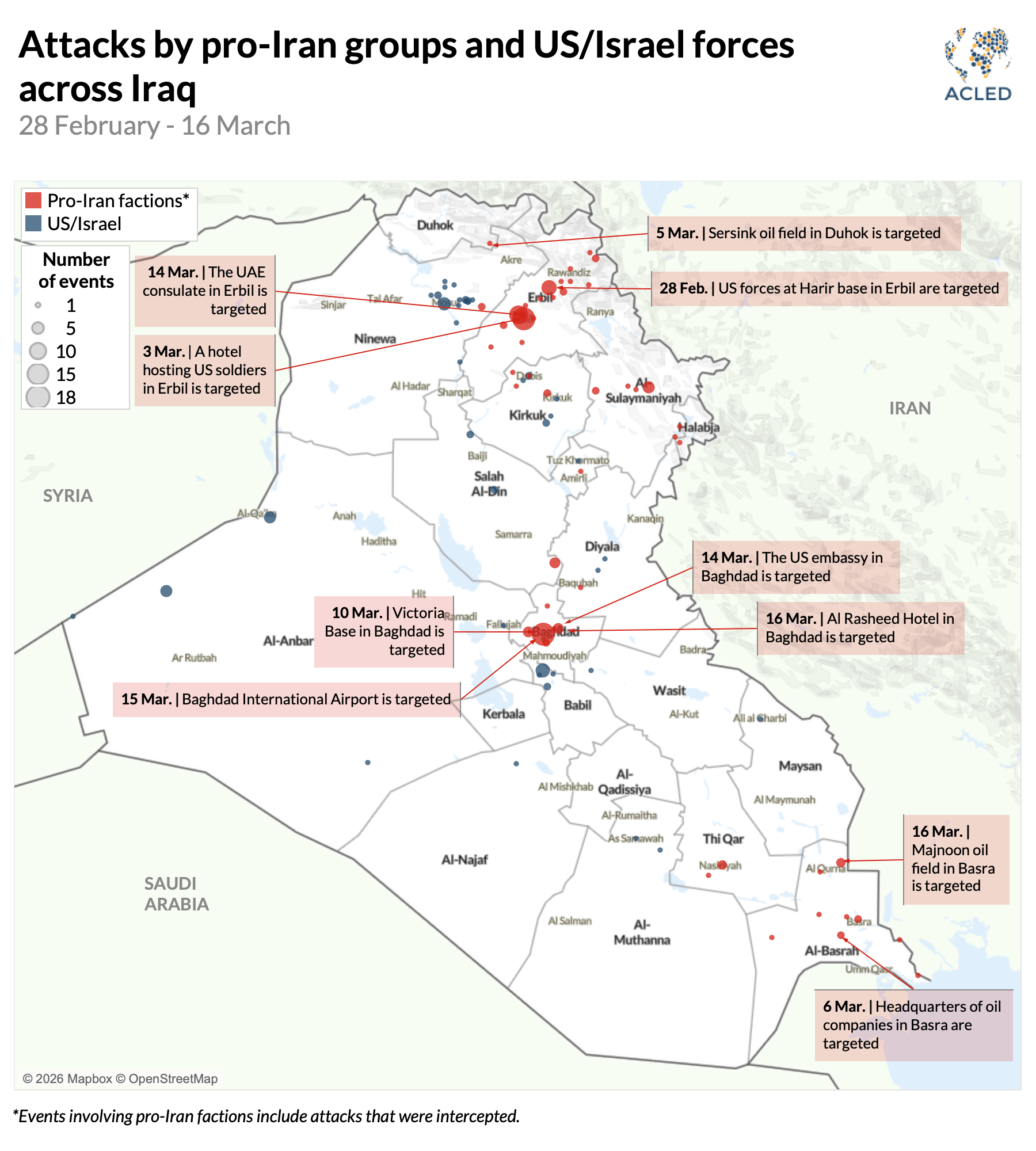 Map - Attacks by pro-Iran groups and US_Israel forces across Iraq 28 February - 16 March