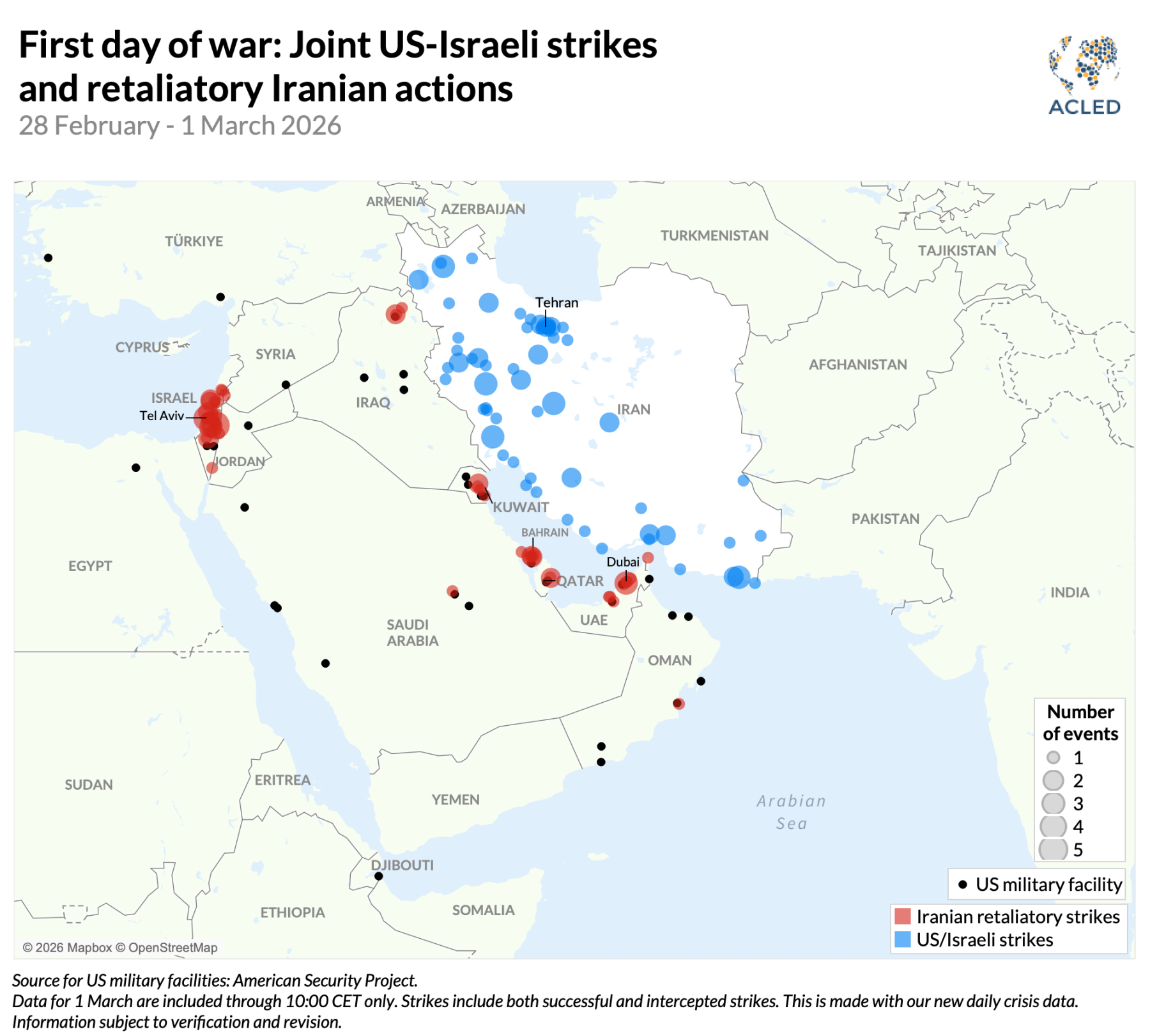 First day of war: Joint US-Israeli strikes and retaliatory Iranian actions 28 February - 1 March 2026