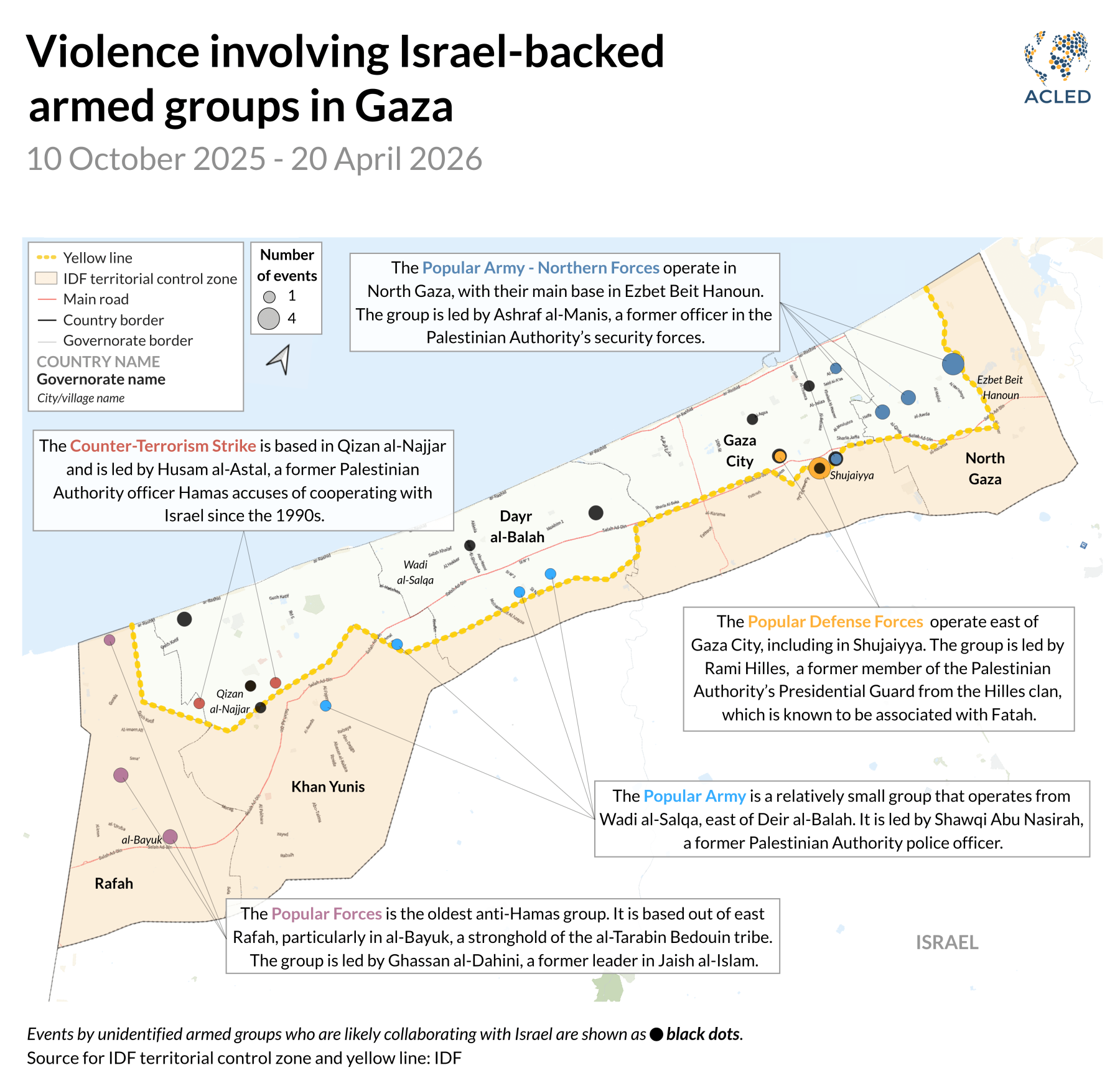 map showing violence involving israel backed armed groups in gaza