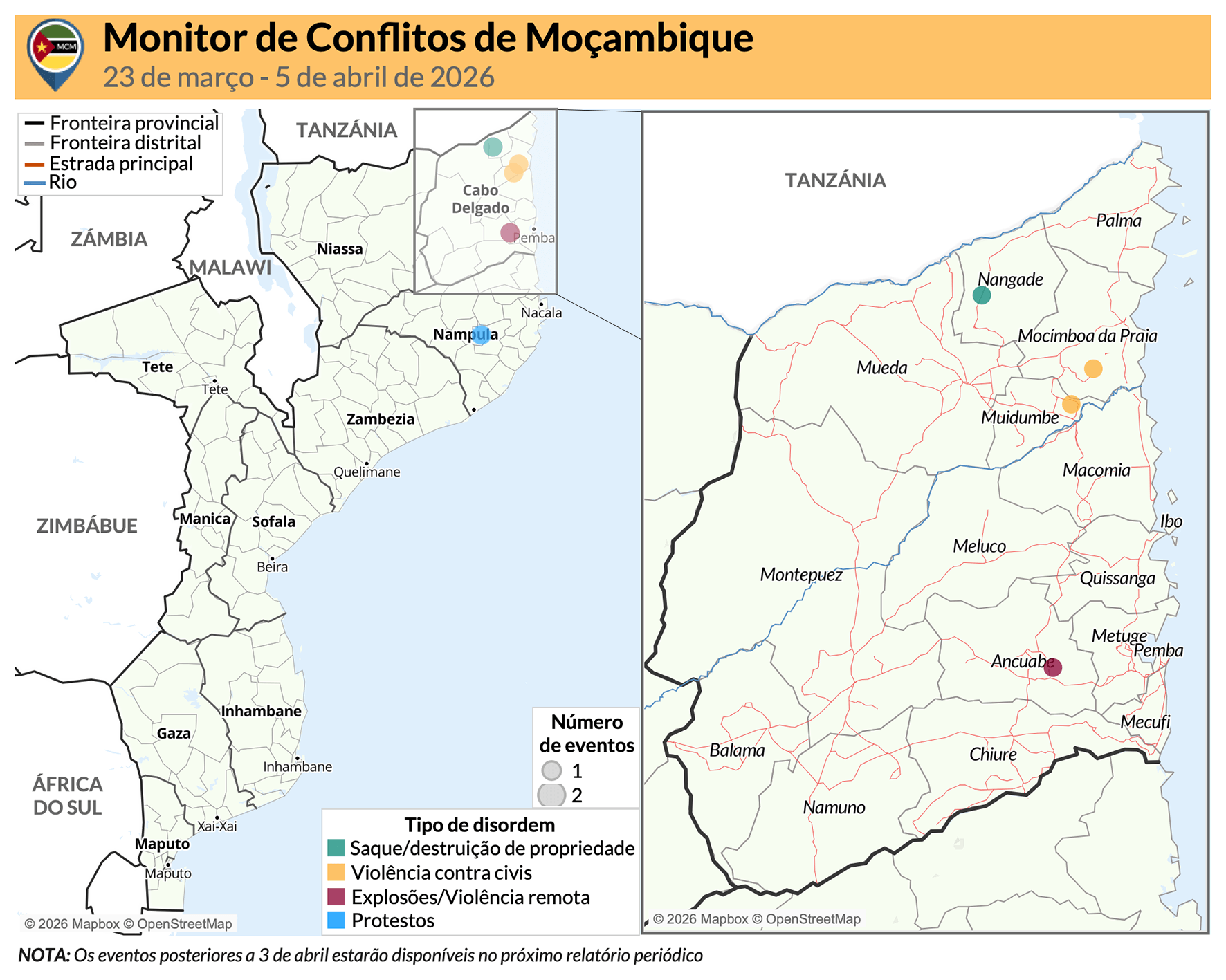 Overview-MCM-23Mar-5Apr26-PT.png