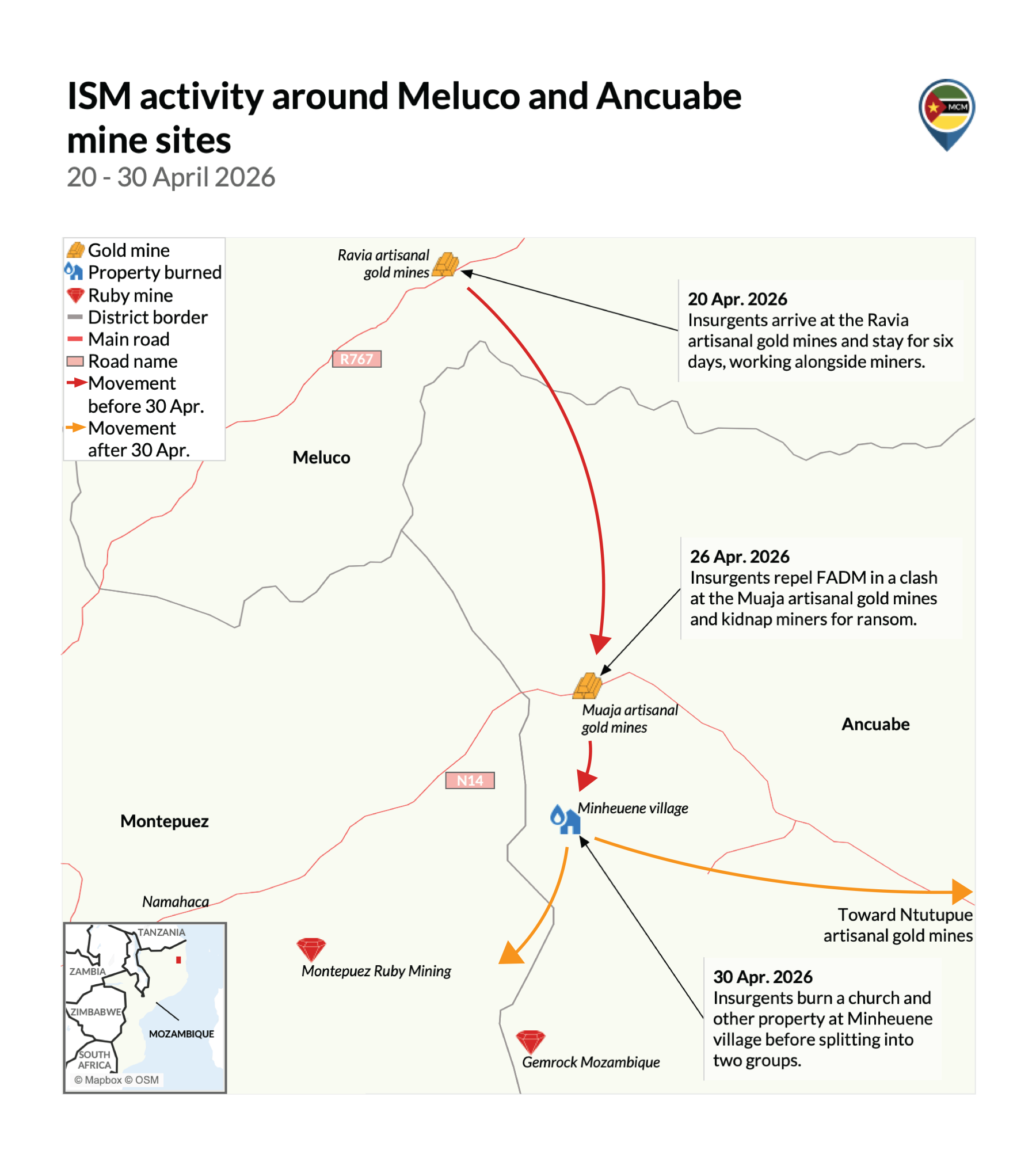 ISM activity around Meluco and Ancuabe mine sites 20 - 30 April 2026