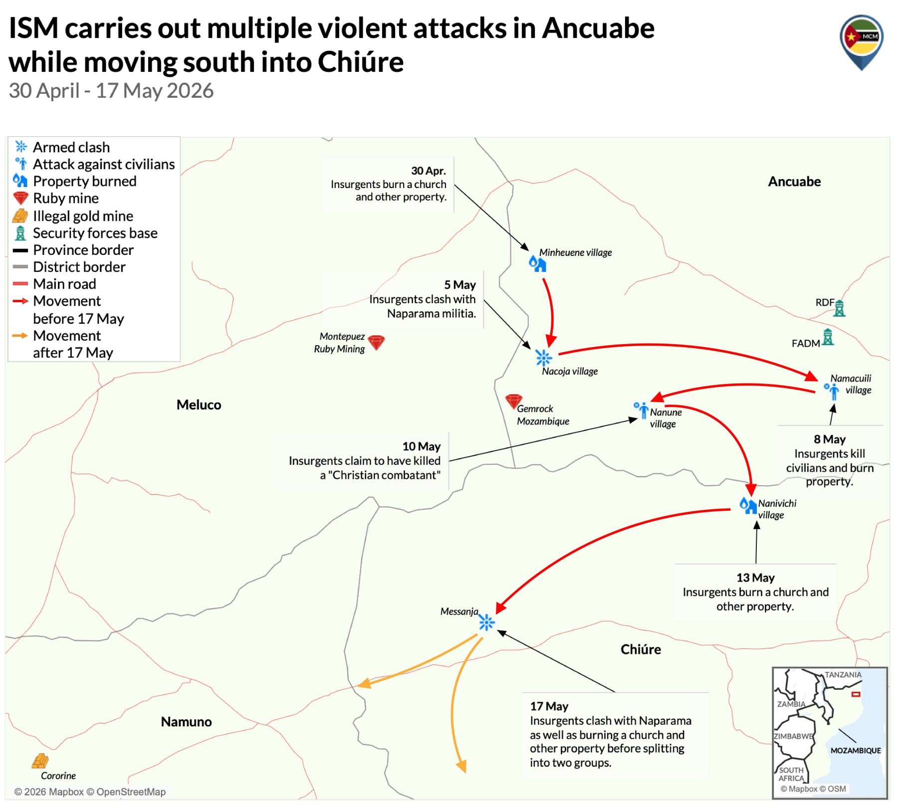 Map showing ISM movement in Mozambique