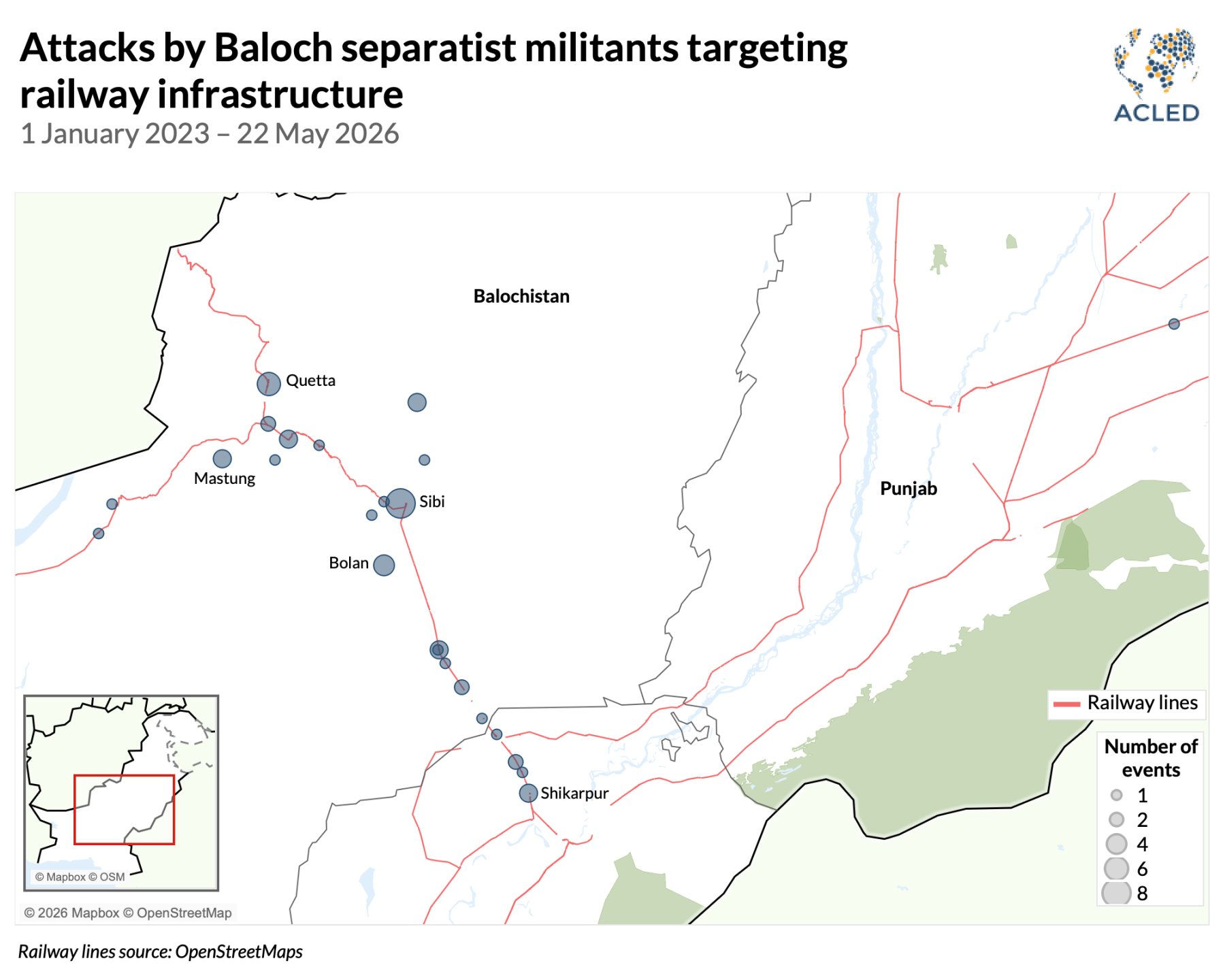 Attacks by Baloch separatist militants targeting railway infrastructure