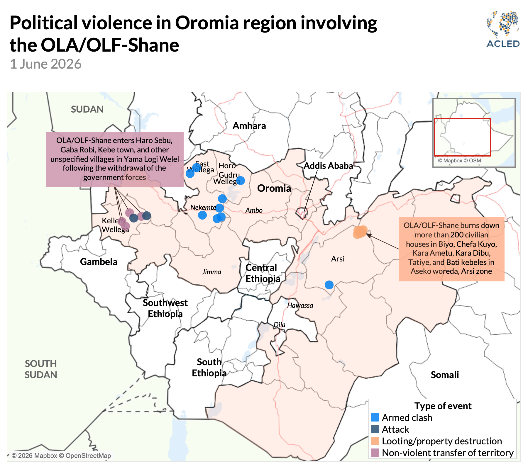 Political violence in Oromia region involving the OLA.OLF-Shane