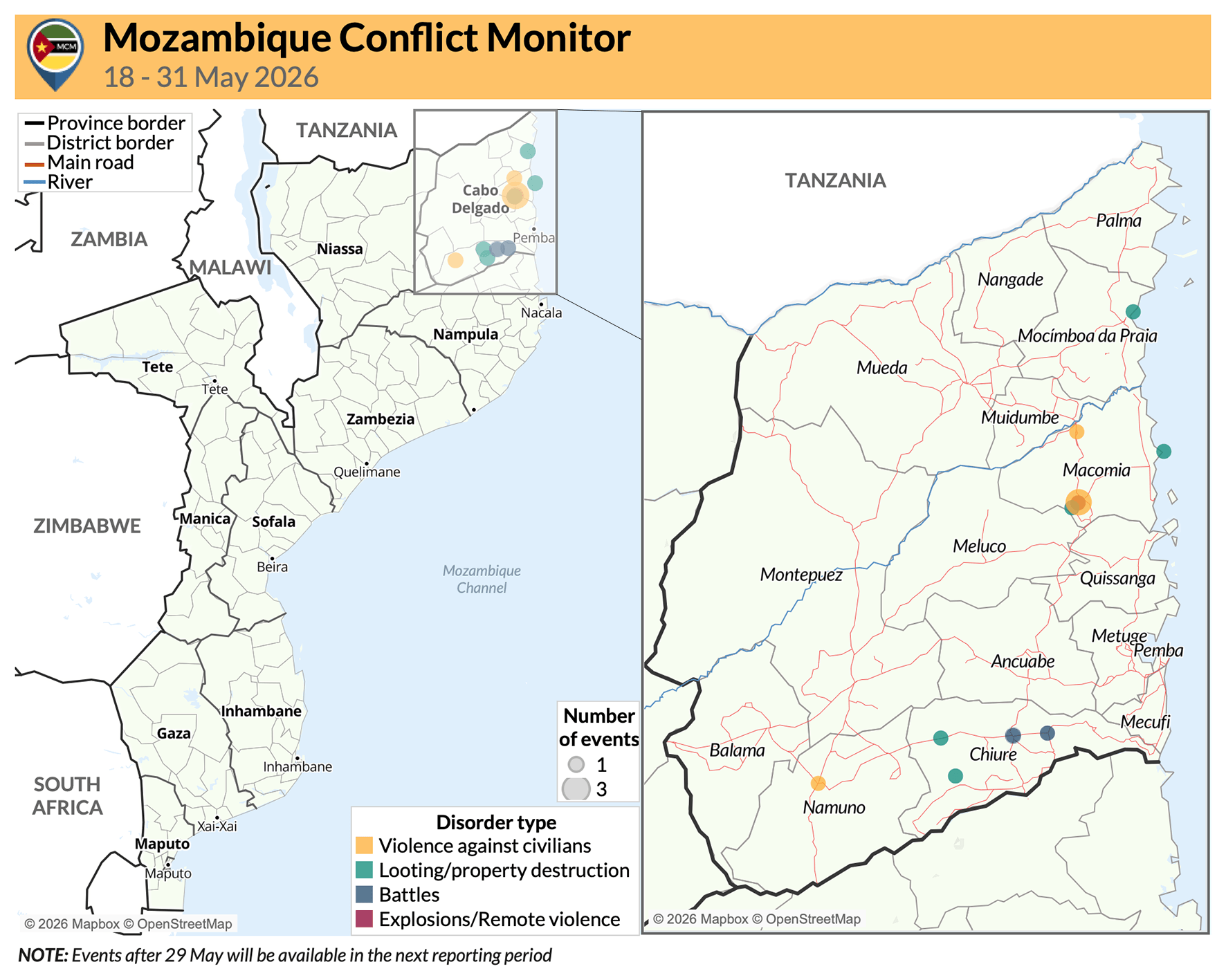 Overview-MCM-18-31-May-2026-EN.png