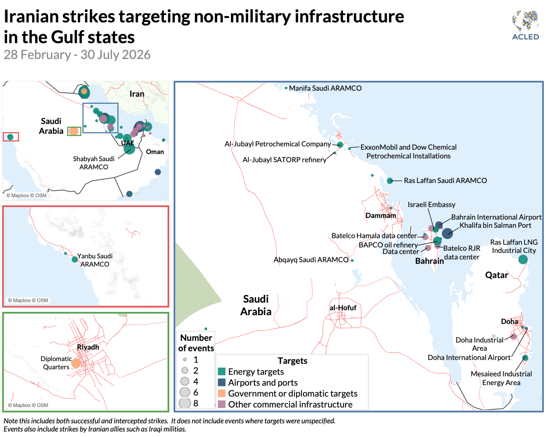 Map - Iranian strikes targeting non-military infrastructure in the Gulf states 28 February - 30 July 2026