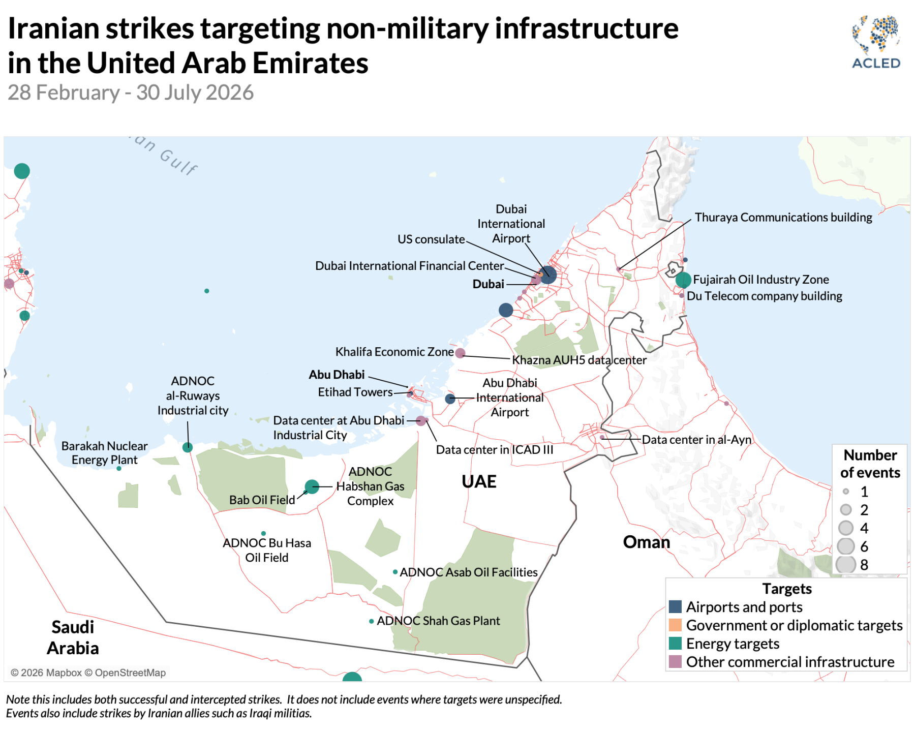 Map - Iranian strikes targeting non-military infrastructure in the United Arab Emirates 28 February - 30 July 2026