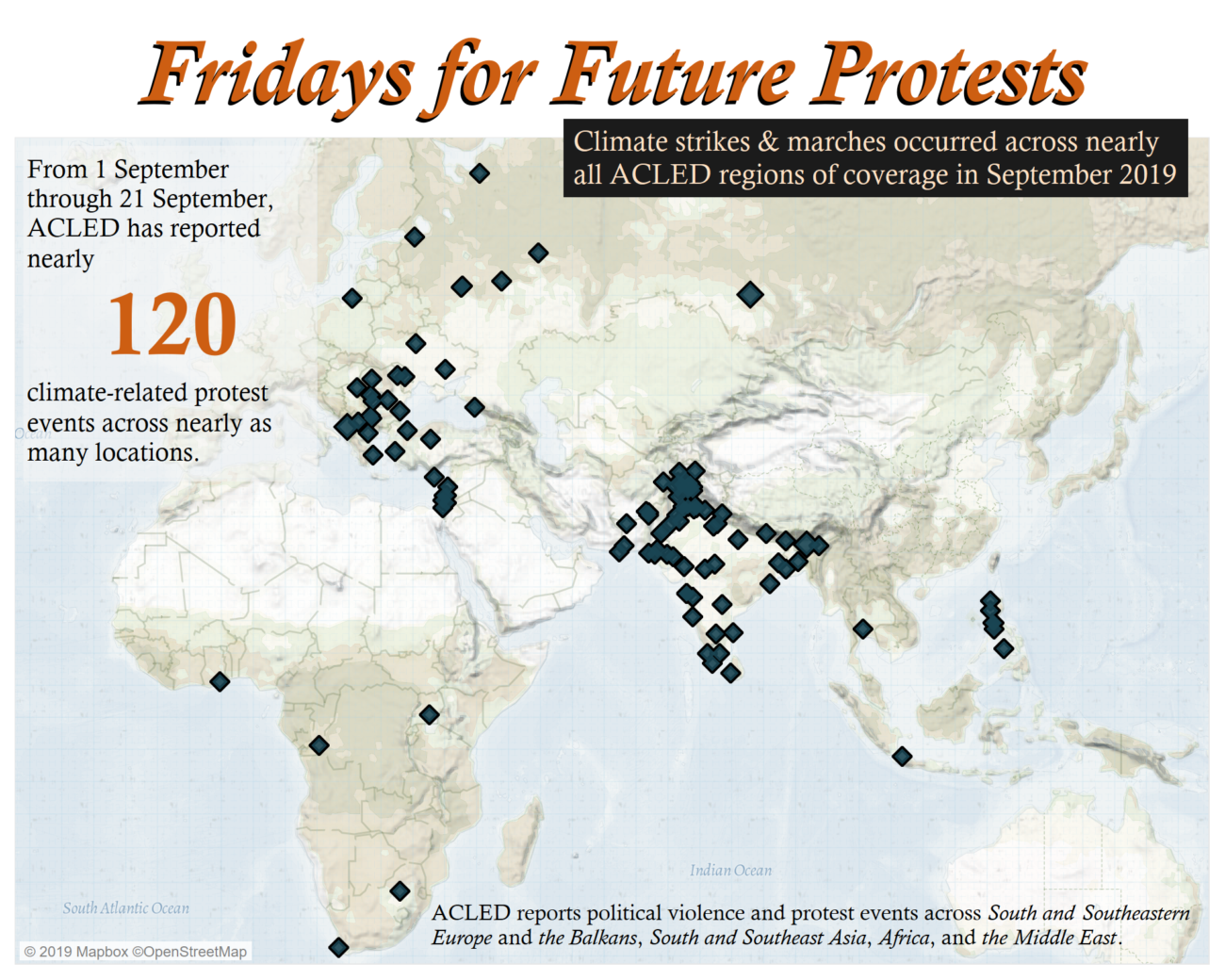 Fridays for Future Protests