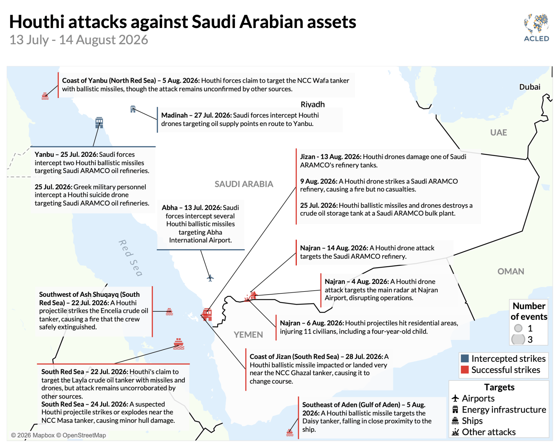 Houthi-strikes_MAP-final2