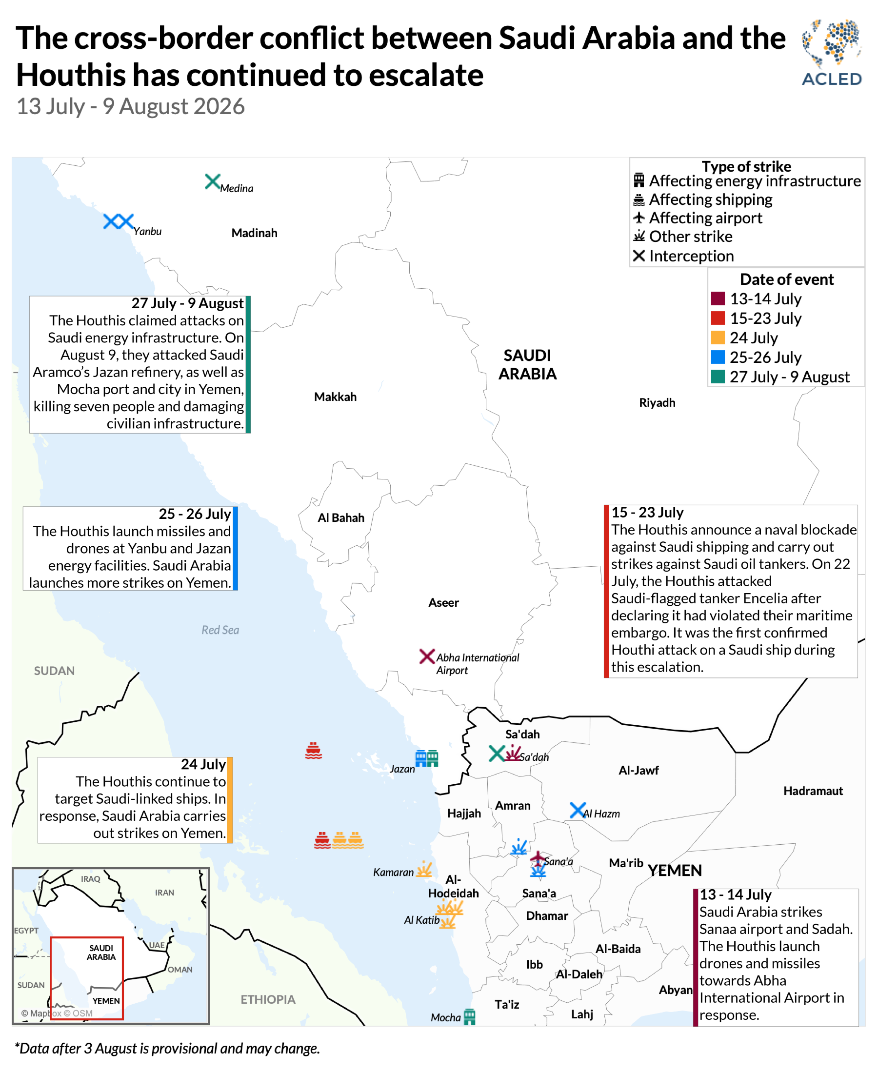 Cross-border conflict Saudi Arabia and Yemen 