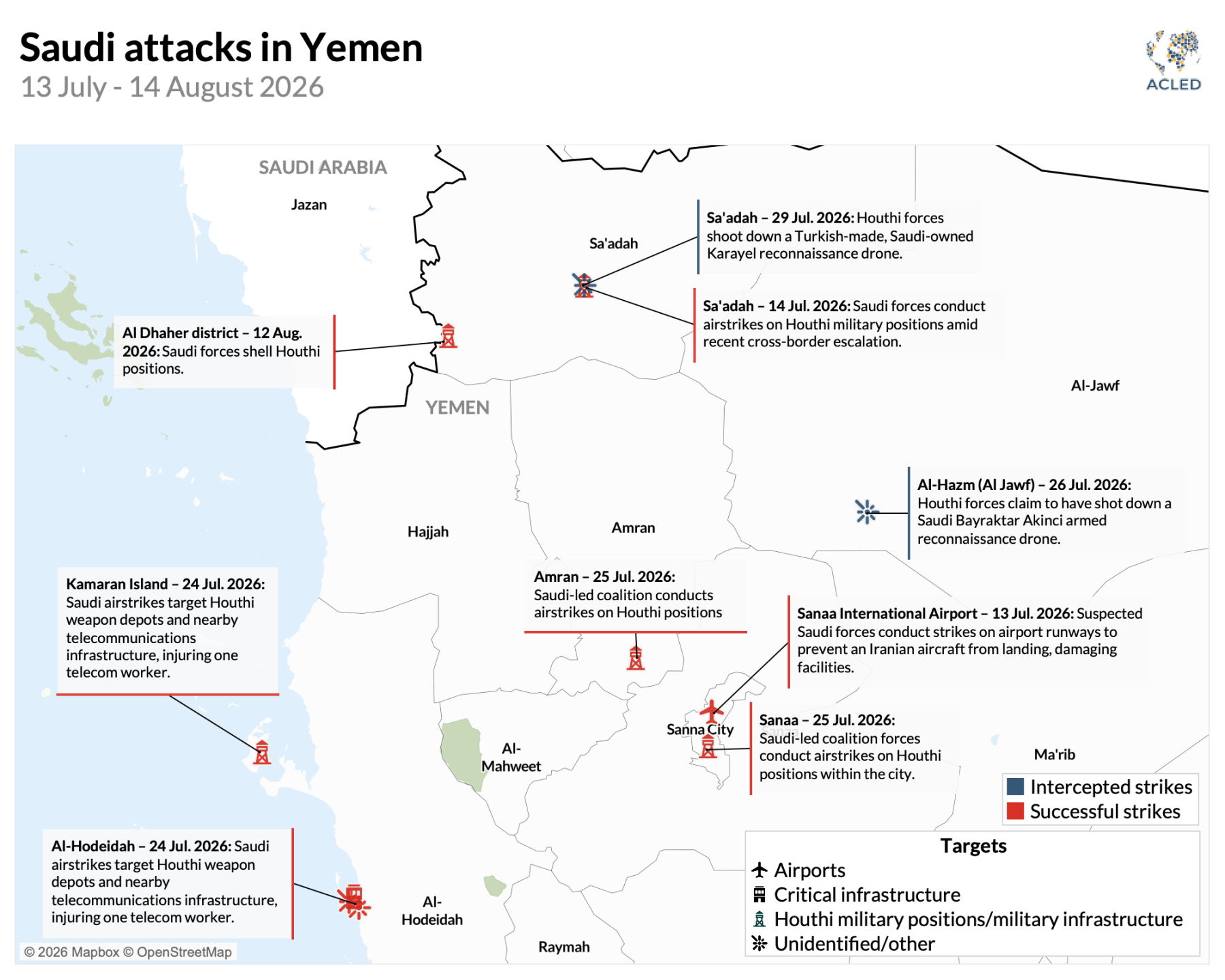 Map - Saudi attacks in Yemen 13 July - 14 August 2026