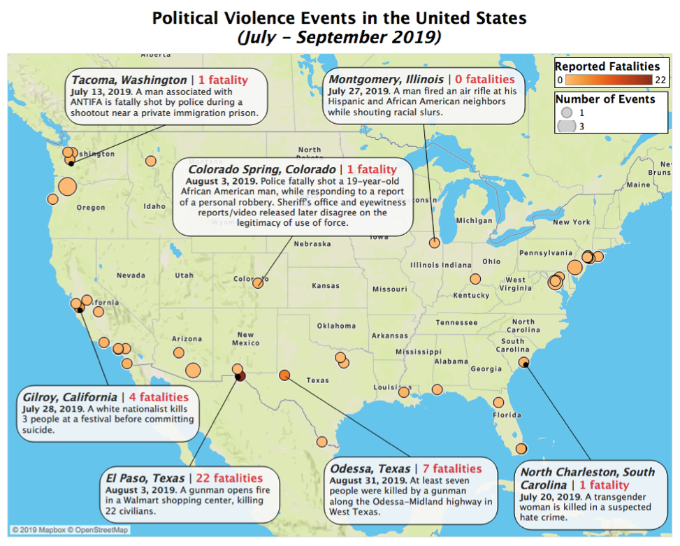 The Rise of Political Violence in the United States
